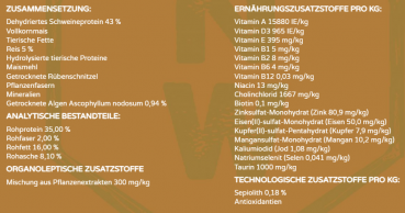 Natural Wellness Sterilized mit Schwein und Reis